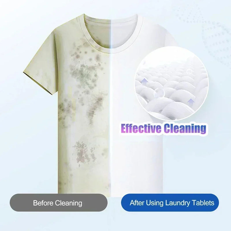 Laundry Soap Sheets